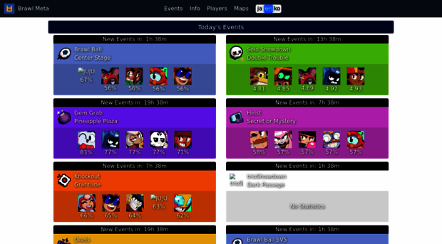 brawlmeta.com
