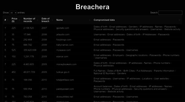 breachera.com