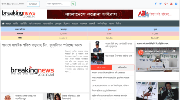 breakingnews-bd.info