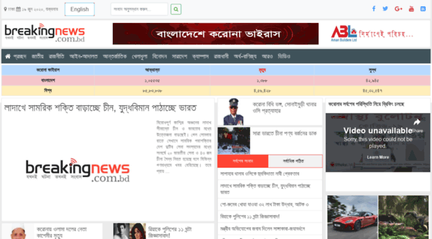 breakingnews-bd.org
