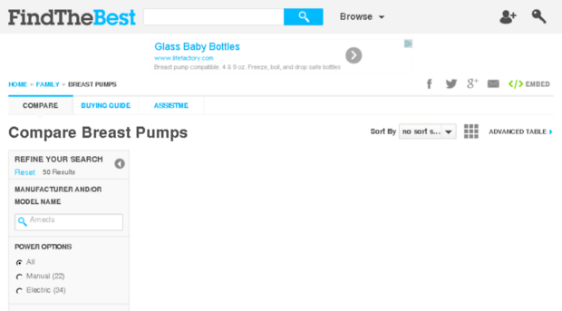 breast-pumps.findthebest.com