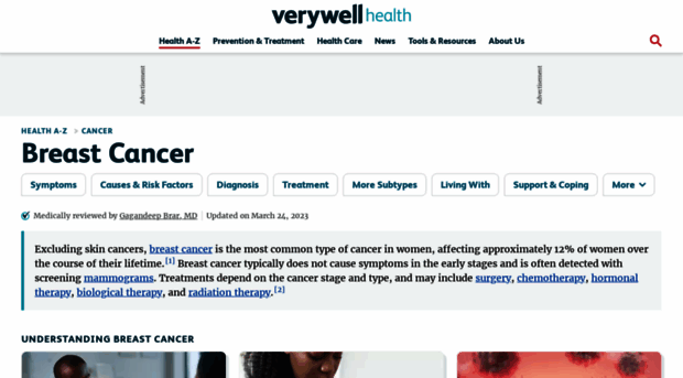 breastcancer.about.com
