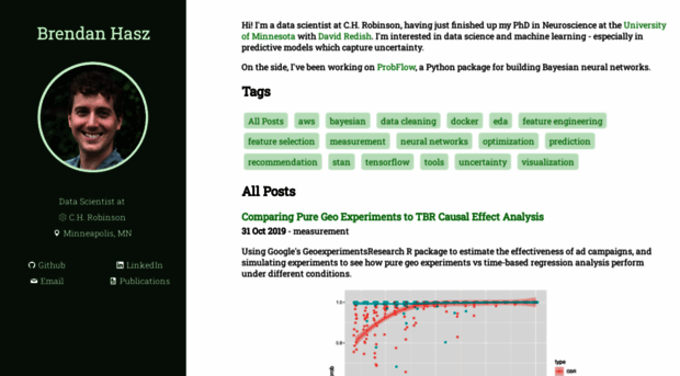 brendanhasz.github.io