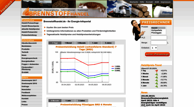 brennstoffhandel.de