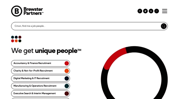 brewsterpartners.co.uk