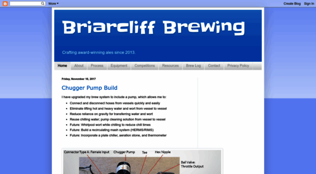 briarcliffbrewing.blogspot.com