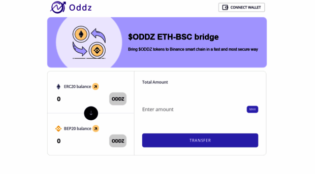 bridge.oddz.fi