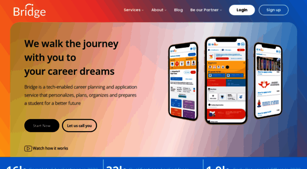 bridgeapp.co.za