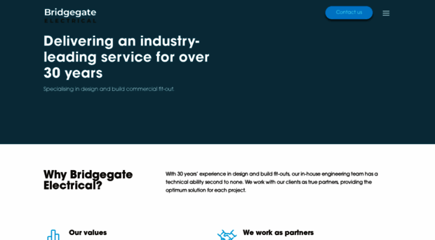 bridgegateelectrical.co.uk