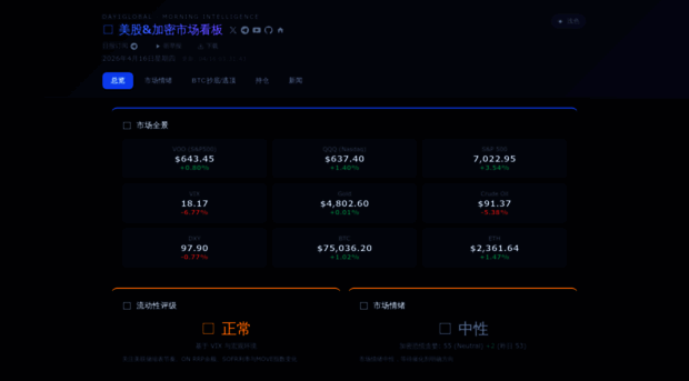 brief.day1global.xyz