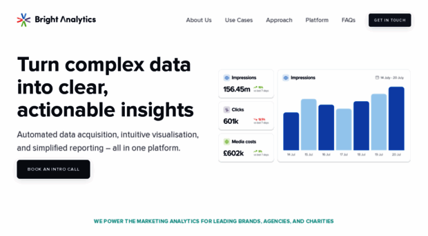 brightanalytics.com