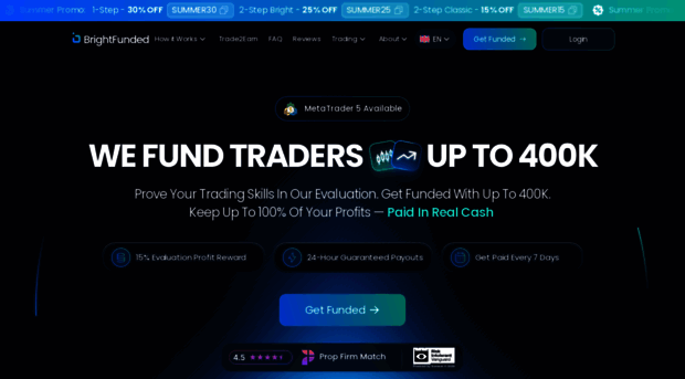 brightfunded.com