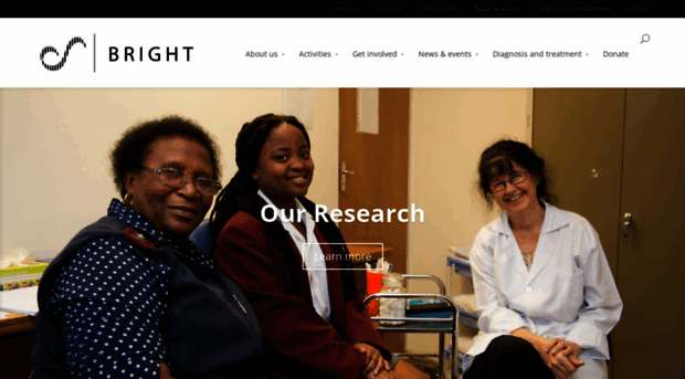 brightresearch.org