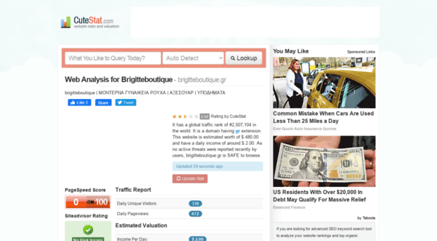 brigitteboutique.gr.cutestat.com
