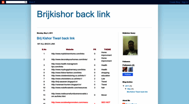 brijkishorbacklinks.blogspot.in