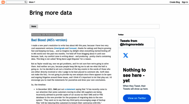 bringmoredata.blogspot.com