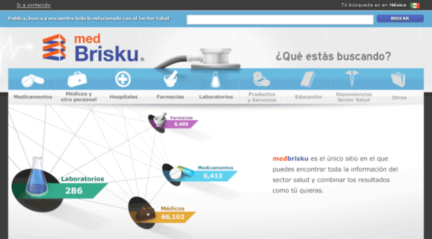 brisku.com