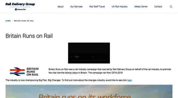 britainrunsonrail.co.uk