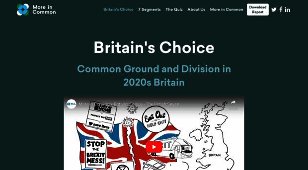 britainschoice.uk