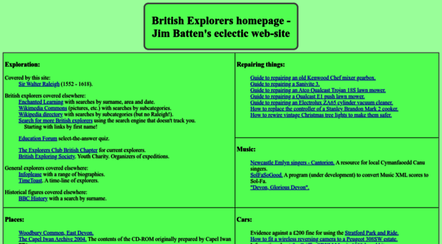 britishexplorers.com