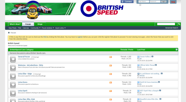 britishspeed.com