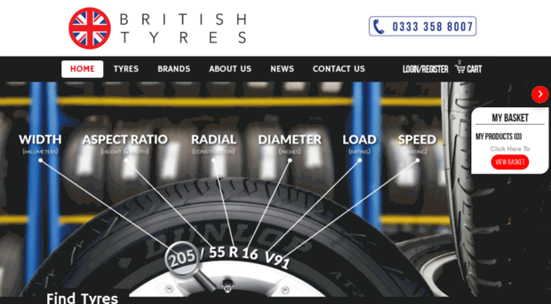 britishtyres.co.uk