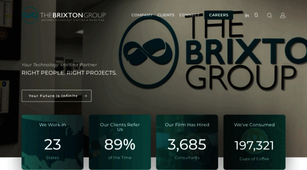 brixtongroup.com