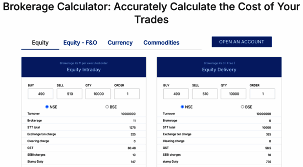 brkgcalc.gwcindia.in