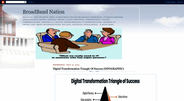 broadband-nation.blogspot.com