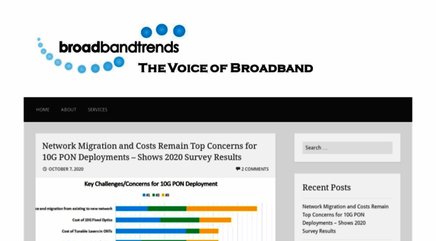 broadbandtrends.wordpress.com