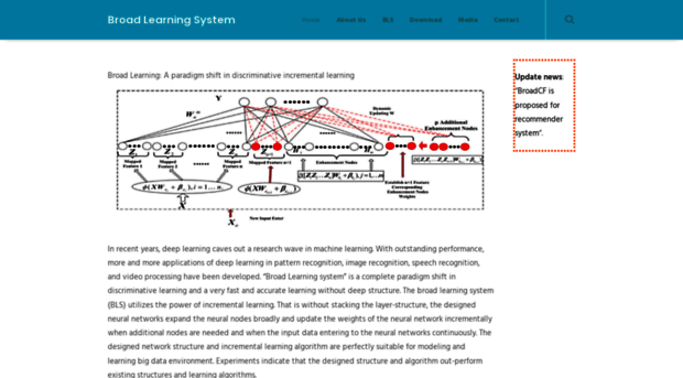 broadlearning.ai