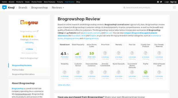 brogrowshop.knoji.com
