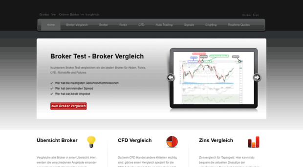 broker-test.net