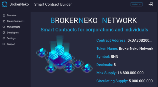 brokernekonetwork.com