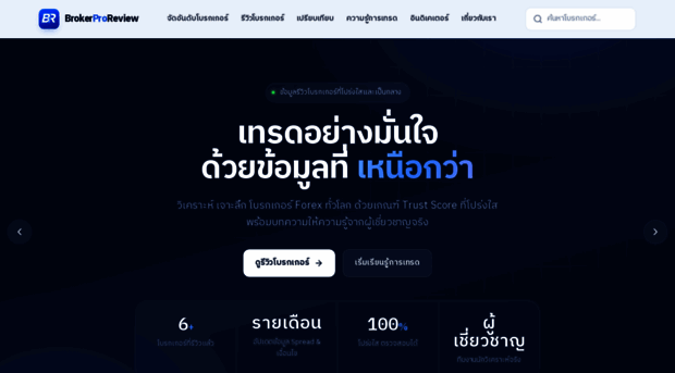 brokerproreview.com