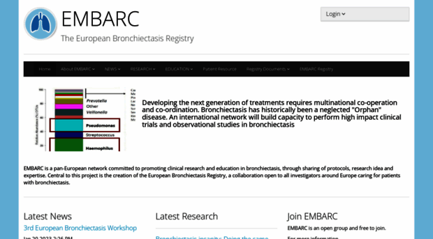 bronchiectasis.eu