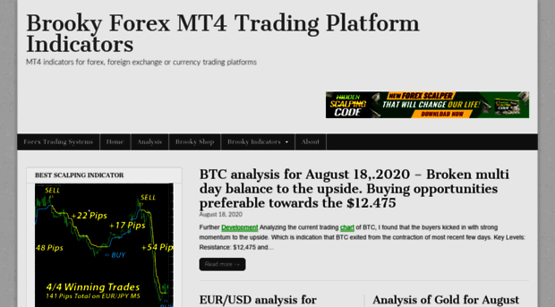 brooky-indicators.com