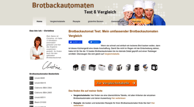 brotbackautomaten-test.de