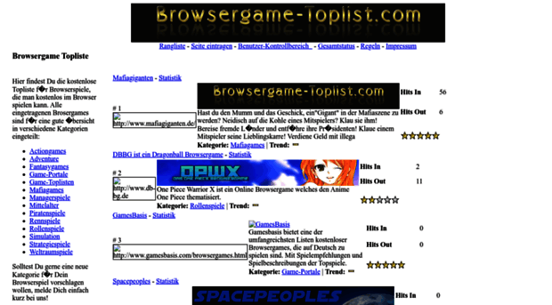 browsergame-toplist.com