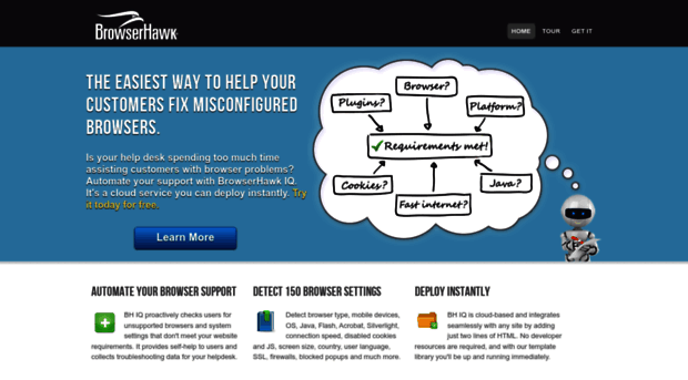 browserhawk.com