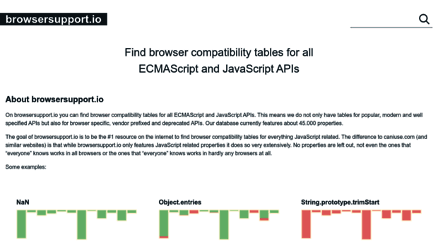 browsersupport.io