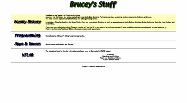 brucey.net