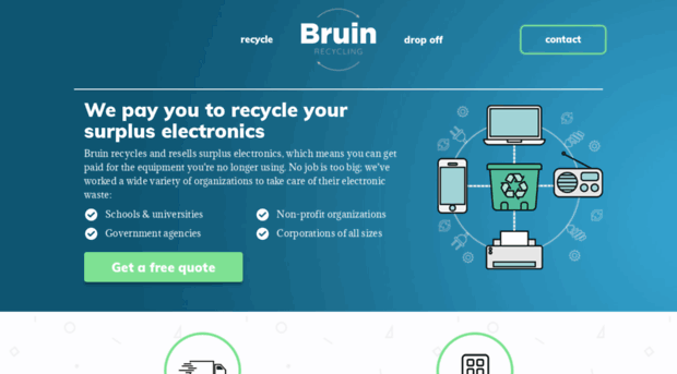 bruincomputer.com