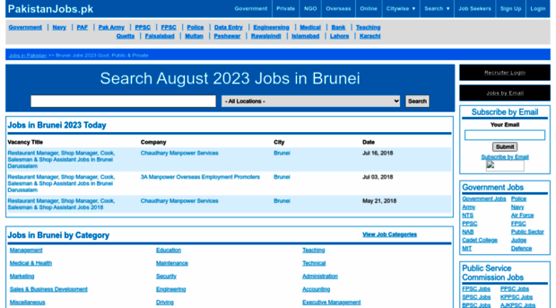 brunei.pakistanjobs.pk