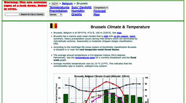 brussels.climatemps.com