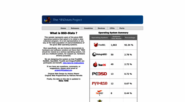 bsdstats.org