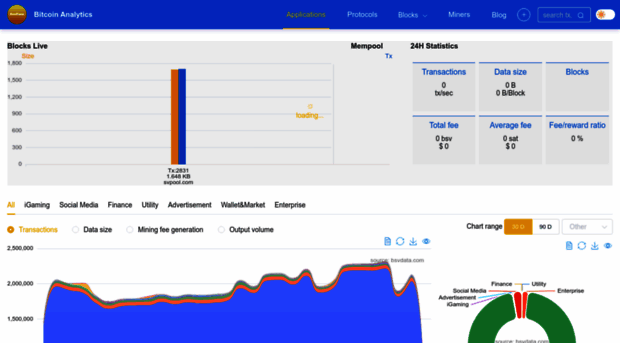 bsvdata.com