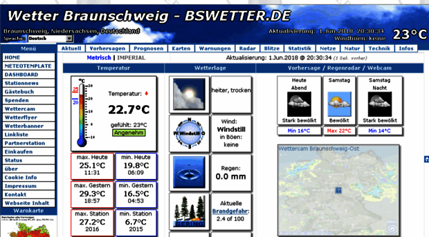 bswetter.de