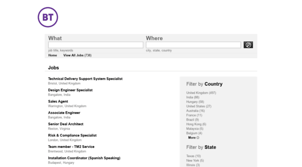 bt.jobs