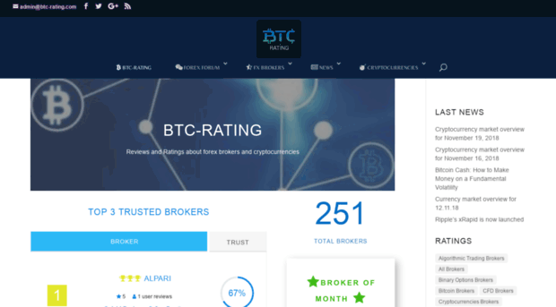 btc-rating.com